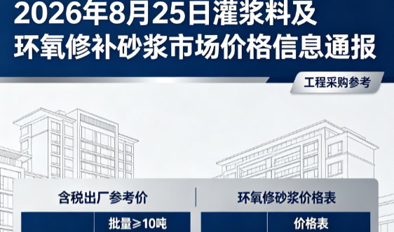 番阳镇2026年8月25日灌浆料及环氧修补砂浆市场价格信息通报